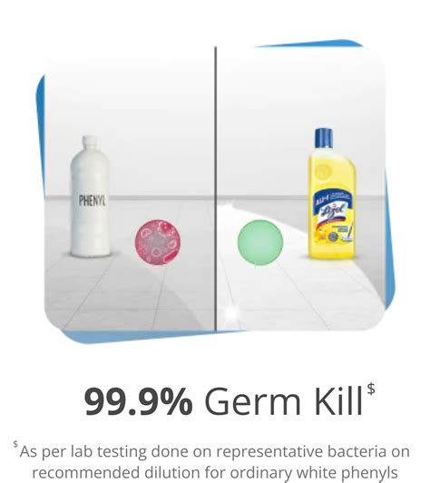 Lizol #TestWhatYouTrust Challenge