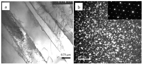 Kinetics of Ordering and Decomposition in Ti-Al-X (X = Si, Zr) Alloys ...