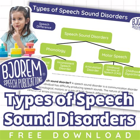 Speech Sound Disorders Reference - Bjorem Speech® Free Download