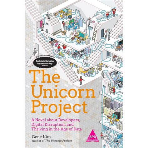 Buy Books Online - Trading, Investing & Management at BookZone India