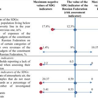 Image result for Eco-Structure Control Expert Scale DFB