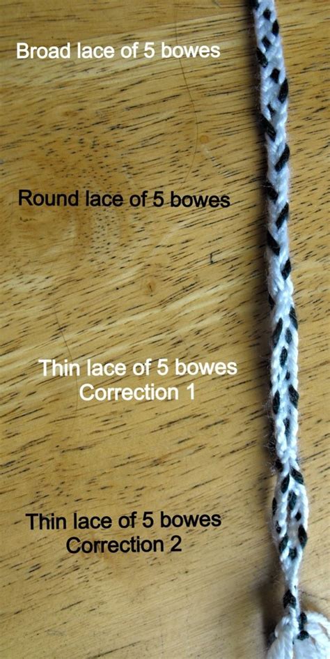 Image result for Finger Loop Braiding Patterns