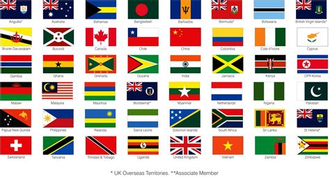 Flags Logo Names at Quentin Davis blog