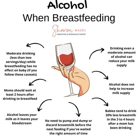 Alcohol breastfeeding – Artofit