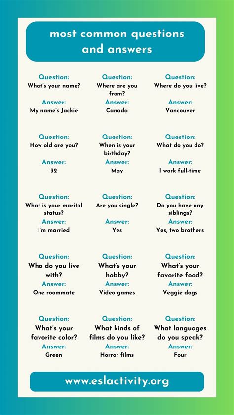 How to Answer the Most Common Questions in English