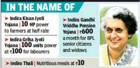 Kamal Nath schemes make Indira Gandhi a household name, again | Bhopal ...