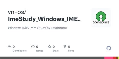 Image result for Man Im Tutorial Windows