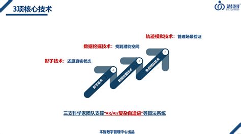上海海聚英才平台（上海留学人才网）