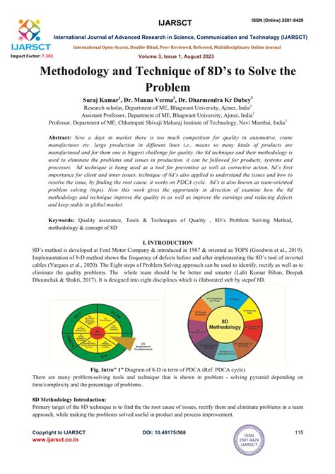 8D Methodology Explained 的图像结果