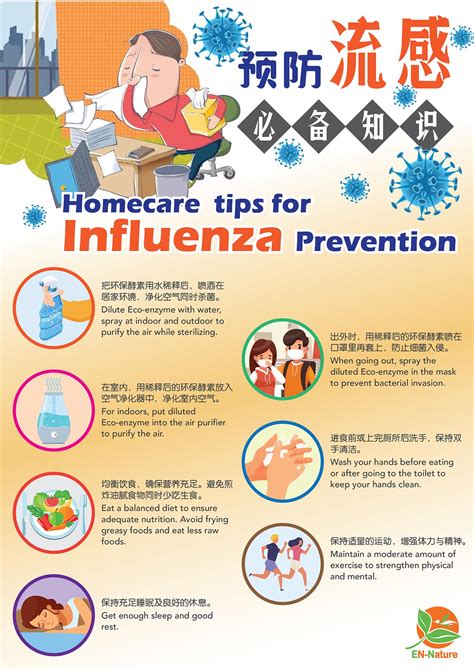 预防流感，你知多少？ How much do you know about flu prevention? | En Nature Sdn Bhd