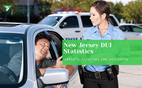 Image result for NJ DUI