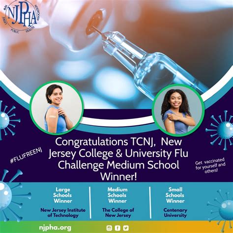 Congratulations to The College of New Jersey(TCNJ) for clinching the ...