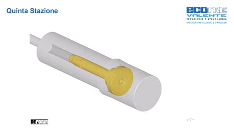 Image result for Cold Forming Simulation