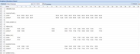 SCHOOL ERP AND APP (Complete School Management Software )