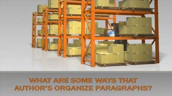 Text Organization Picture 的图像结果