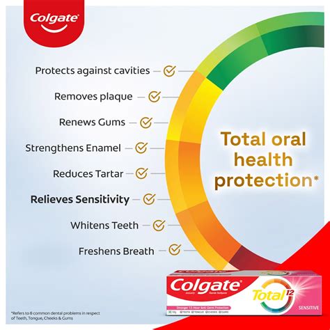 Colgate® Total® Sensitive