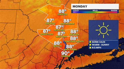 News 12 | Westchester | Warm And Pleasant Week Ahead In The Hudson Valley