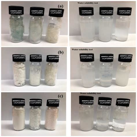 Effect of DMPA and Molecular Weight of Polyethylene Glycol on Water ...