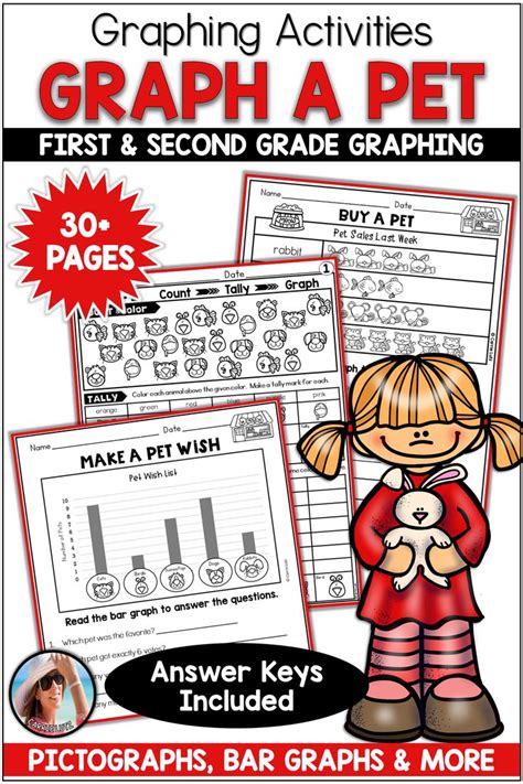 Image result for First Grade Graphing