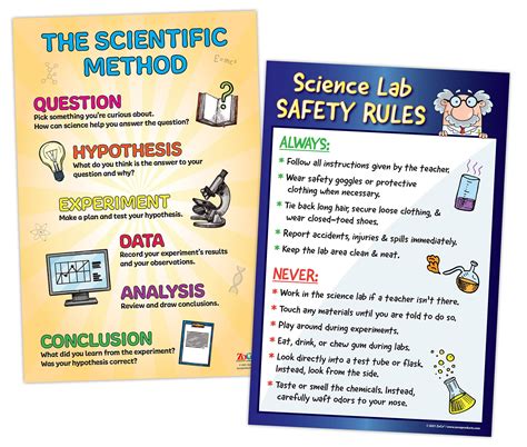 Science Lab Safety Kahoot at Kathleen Flores blog