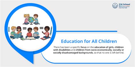 Modern Education System in India: Key Aspects