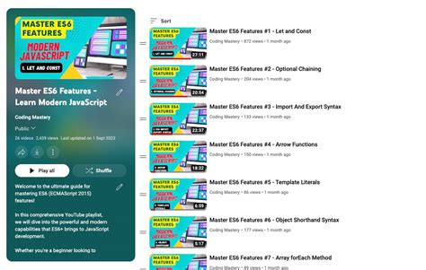 Image result for Aystech Pashto JavaScript ES6