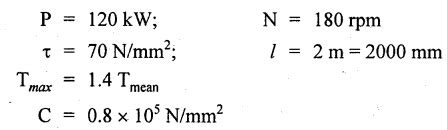 University solved problems - Torsion - Strength of Materials