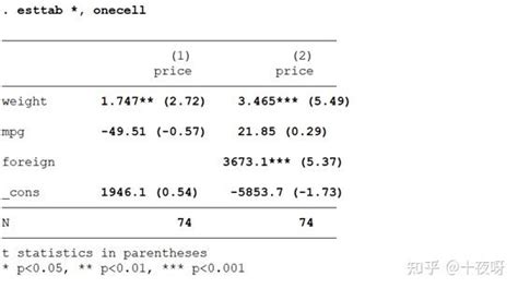 Estatesthrifts 的图像结果