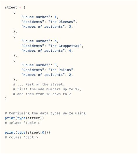 Image result for Tuple Python Immutable