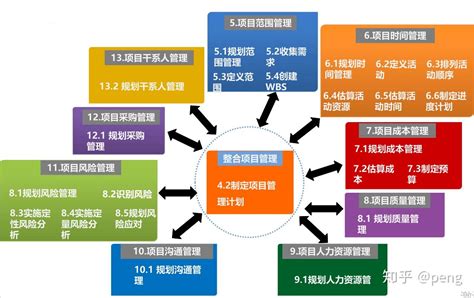 解决方案-杭州合致行企业管理咨询有限公司官网