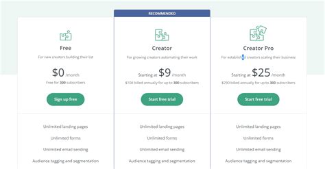 Pricing Strategy Examples 的图像结果