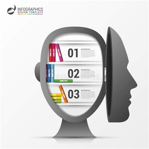 Design Thinking Process Infographic 的图像结果