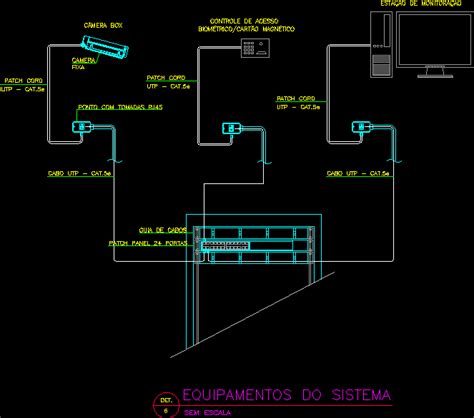 Camera Symbol AutoCAD 的图像结果
