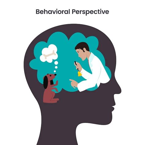 Comportementalisme ou perspective comportementale psychologie concept d ...