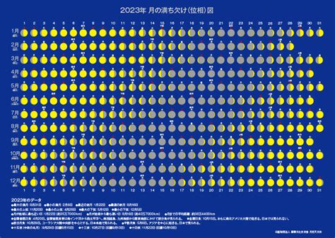 過去の実況天気図(2015年12月29日) - 日本気象協会 tenki.jp