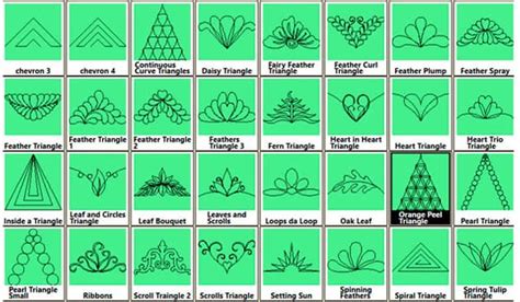 Image result for Pro-Stitcher Quilting Designs