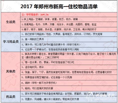 打工住宿必备物品清单,异地工作必备物品,普通人打工做什么_大山谷图库