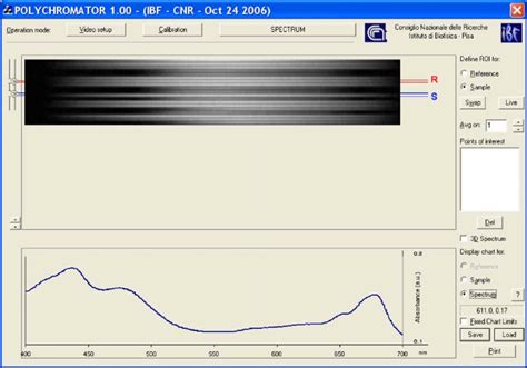 Image result for Programa Software