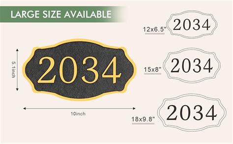 Address Sign 的图像结果