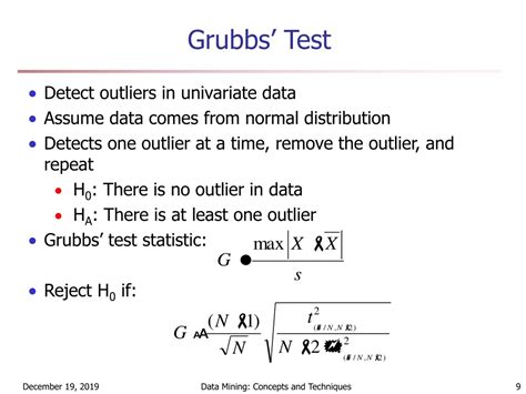 PPT - Data Mining: Anomaly Detection Techniques PowerPoint Presentation ...