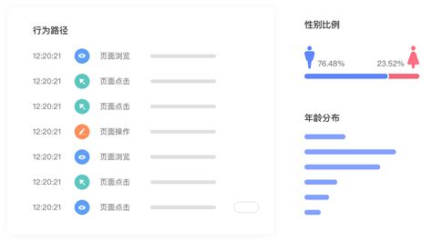 百度统计——最大的中文网站分析平台