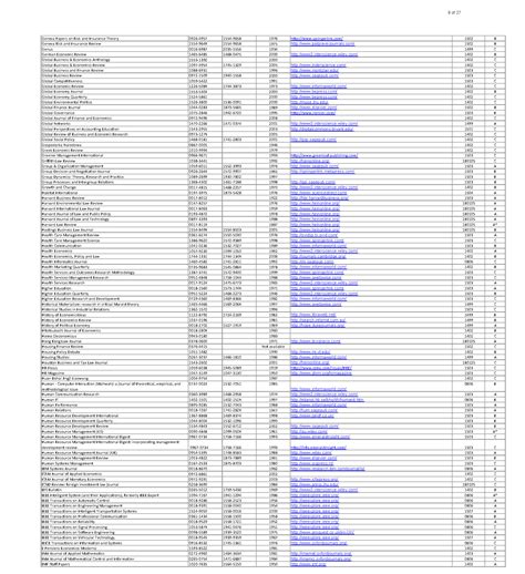 ABDC Journal Quality List