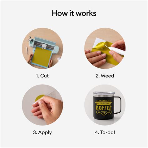 Snapklik.com : Cricut Premium Permanent Vinyl Roll (12 In X 15 Ft ...