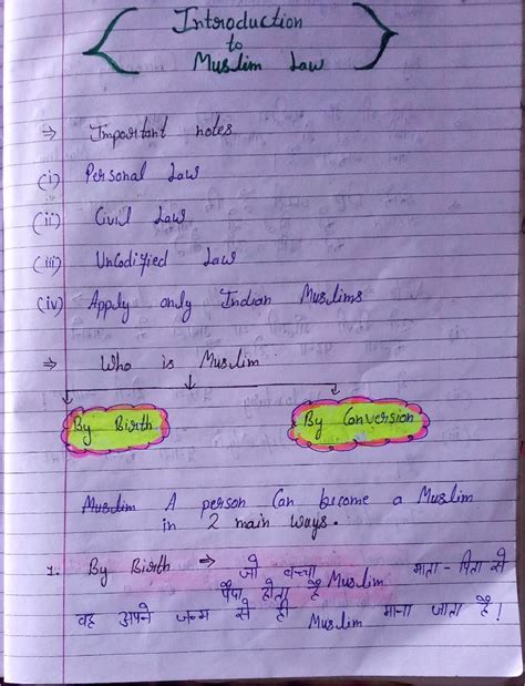 Muslim Law Overview: Important Notes on Personal and Civil Law (saM ...