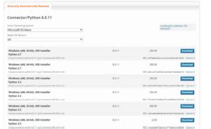 Image result for MySQL-python Connector Version Comtablilaty Table