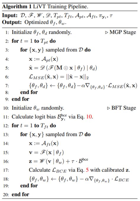 Long Baseline Vector Algorithm 的图像结果