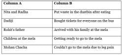 Worksheet: Going to the Mela - EVS Class 3: The World around us (Our ...