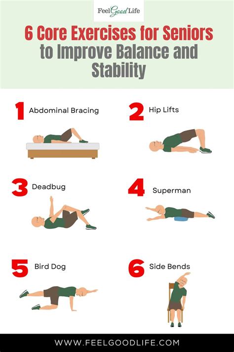 Image result for Simple Core Exercises