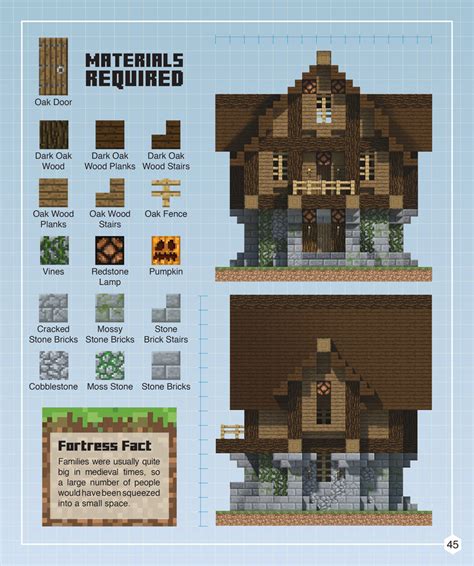 Minecraft Tutorial 2014 的图像结果