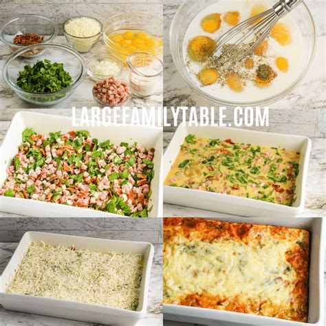Large Family Low Carb Meals to Feed a Crowd - Large Family Table